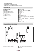 Preview for 4 page of tau D820M Installation Manual