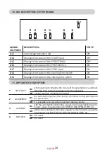 Preview for 25 page of tau D820M Installation Manual