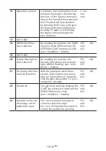 Preview for 31 page of tau D820M Installation Manual