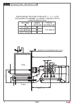 Preview for 8 page of tau DAN Automatik MF30 Installation Manual