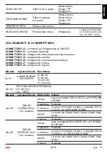 Preview for 9 page of tau DC16 Installation Manual