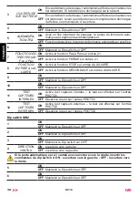 Preview for 38 page of tau DC16 Installation Manual