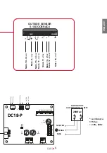 Preview for 5 page of tau DC18 Installation Manual