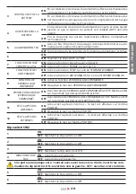 Preview for 39 page of tau DC19 Installation Manual