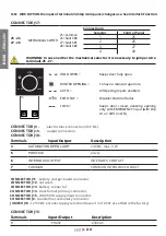 Preview for 22 page of tau DC20 Installation Manual