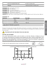 Preview for 47 page of tau DC20 Installation Manual