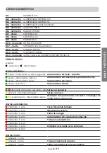 Preview for 51 page of tau DC20 Installation Manual