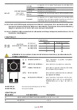 Preview for 58 page of tau DC20 Installation Manual