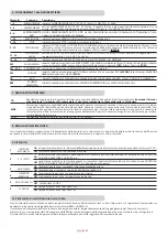 Preview for 3 page of tau K101M Translation Of Original Instructions