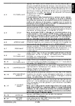 Preview for 7 page of tau K125M Installation Manual