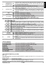 Preview for 9 page of tau K125M Installation Manual