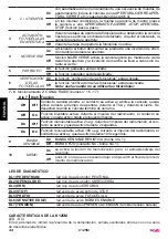 Preview for 44 page of tau K125M Installation Manual