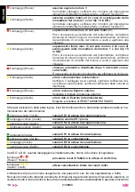 Preview for 12 page of tau K126MA Installation Manual