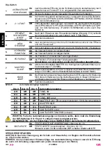 Preview for 34 page of tau K126MA Installation Manual