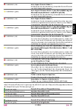 Preview for 37 page of tau K126MA Installation Manual