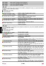 Preview for 62 page of tau K126MA Installation Manual