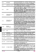 Preview for 70 page of tau K126MA Installation Manual