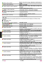 Preview for 74 page of tau K126MA Installation Manual