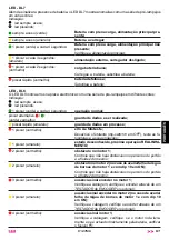 Предварительный просмотр 67 страницы tau K127MA Installation Manual