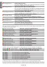 Preview for 14 page of tau K130MA Installation Manual