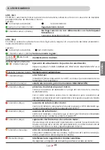 Preview for 39 page of tau K130MA Installation Manual