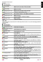 Preview for 11 page of tau K206MA Installation Manual