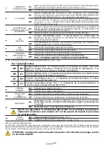 Preview for 31 page of tau K580M Installation Manual