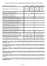 Preview for 11 page of tau K995MA-S Use And Maintenance Manual