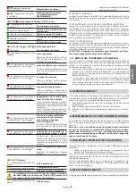 Preview for 33 page of tau K995MA-S Use And Maintenance Manual