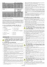 Предварительный просмотр 47 страницы tau K995MA-S Use And Maintenance Manual