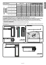 Предварительный просмотр 5 страницы tau LUXE-M Use And Maintenance Manual