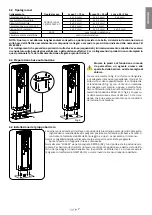 Предварительный просмотр 7 страницы tau LUXE-M Use And Maintenance Manual