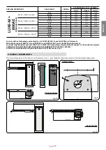 Предварительный просмотр 17 страницы tau LUXE-M Use And Maintenance Manual