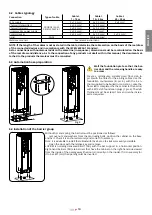 Предварительный просмотр 19 страницы tau LUXE-M Use And Maintenance Manual