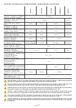 Preview for 11 page of tau MASTER Series Use And Maintenance Manual