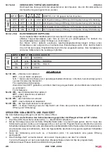 Preview for 26 page of tau MEC 1000 Installation Manual