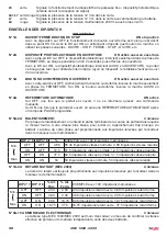 Preview for 30 page of tau MEC 1000 Installation Manual