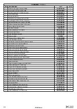 Предварительный просмотр 32 страницы tau P2000 Series Use And Maintenance Manual