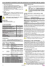 Preview for 12 page of tau PARK Use And Maintenance Manual