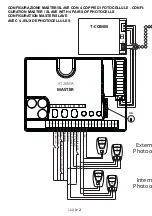 Preview for 2 page of tau T-COMM Installation Manual