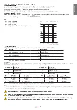 Preview for 11 page of tau T-ONE Series Use And Maintenance Manual