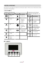 Предварительный просмотр 3 страницы tau T-SIDETD Installation Manual