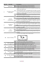 Предварительный просмотр 6 страницы tau T-SIDETD Installation Manual