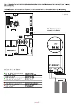 Preview for 10 page of tau TSKY-B Use And Maintenance Manual