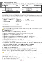 Preview for 14 page of tau TSKY-B Use And Maintenance Manual