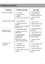 Preview for 12 page of TAUBIK PEAK User Manual