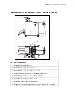 Preview for 7 page of Tauler SmartMatic 2.0 Operating Manual