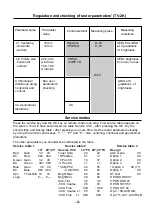 Preview for 17 page of Tauras TV2K-TXT Service Manual