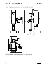 Preview for 18 page of Taurox 120 User Manual