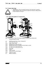 Preview for 23 page of Taurox 120 User Manual